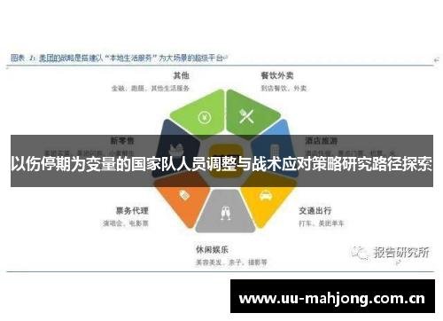以伤停期为变量的国家队人员调整与战术应对策略研究路径探索